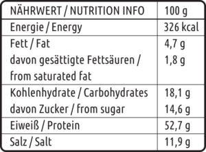 beef jerky nutrition information